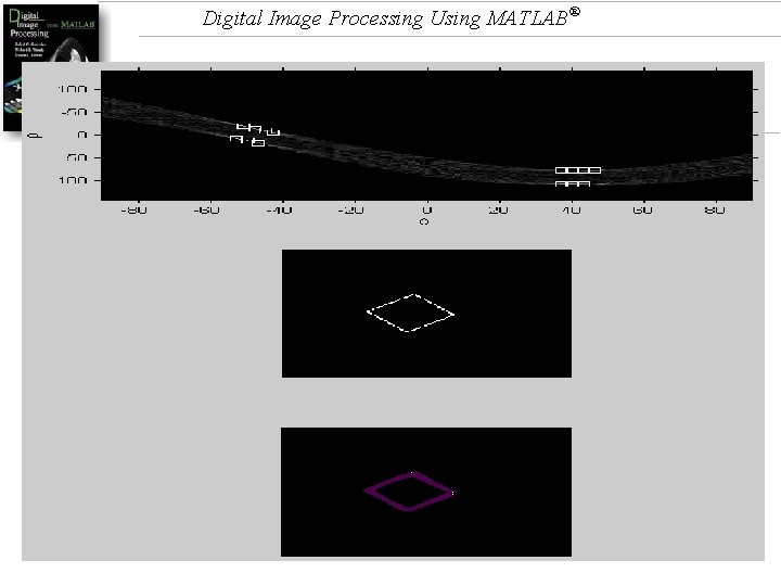 Digital Image Processing Using MATLAB® 