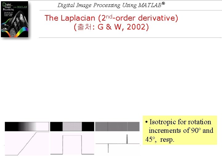 Digital Image Processing Using MATLAB® The Laplacian (2 nd-order derivative) (출처: G & W,