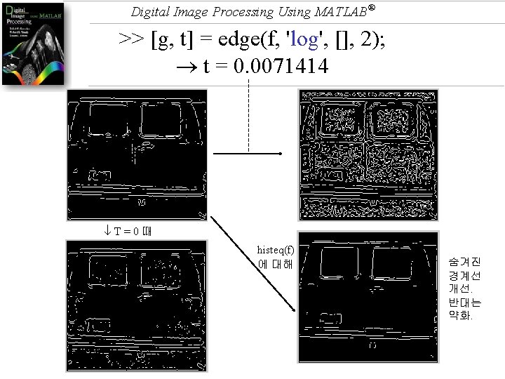 Digital Image Processing Using MATLAB® >> [g, t] = edge(f, 'log', [], 2); t