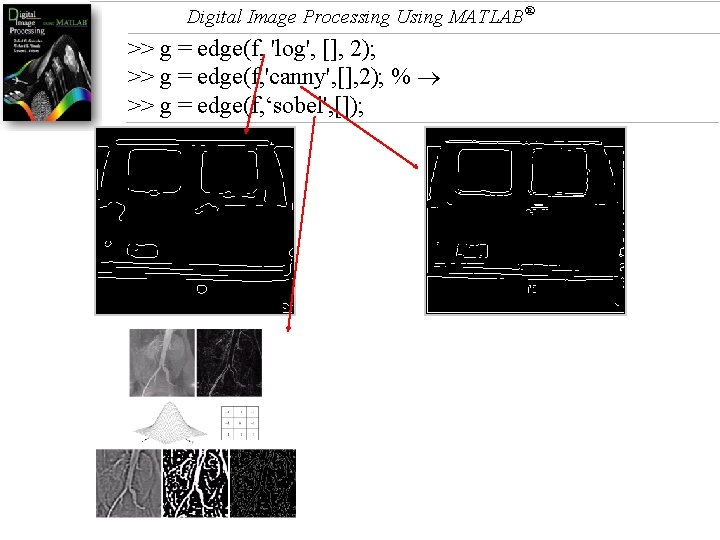 Digital Image Processing Using MATLAB® >> g = edge(f, 'log', [], 2); >> g