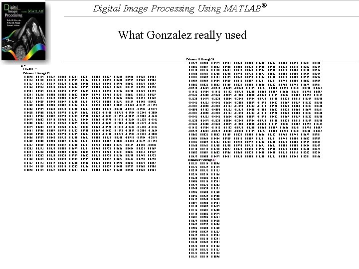 Digital Image Processing Using MATLAB® What Gonzalez really used h= 1. 0 e-003 *