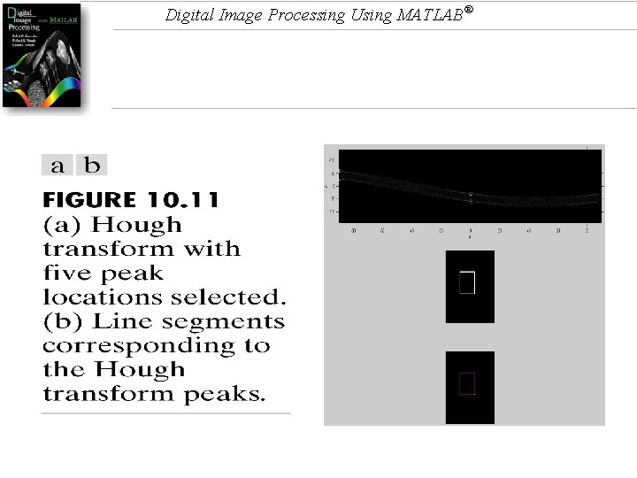 Digital Image Processing Using MATLAB® 