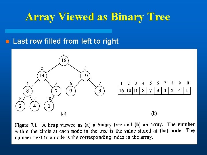 Array Viewed as Binary Tree l Last row filled from left to right Array Viewed as Binary Tree l Last row filled from left to right