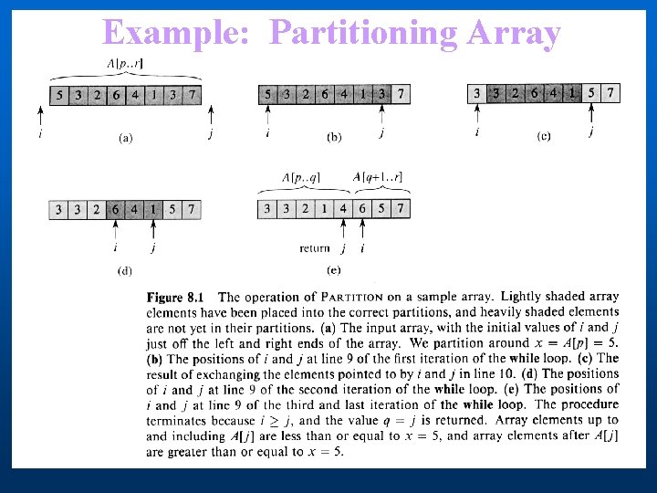 Example: Partitioning Array Example: Partitioning Array