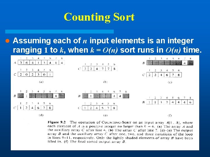 Counting Sort l Assuming each of n input elements is an integer ranging 1 Counting Sort l Assuming each of n input elements is an integer ranging 1