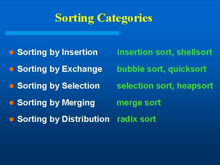 Sorting Categories l Sorting by Insertion insertion sort, shellsort l Sorting by Exchange bubble Sorting Categories l Sorting by Insertion insertion sort, shellsort l Sorting by Exchange bubble