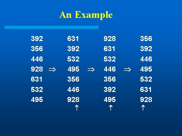 An Example 392 356 446 928 631 532 495 631 392 532 495 356 An Example 392 356 446 928 631 532 495 631 392 532 495 356