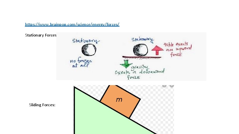 https: //www. brainpop. com/science/energy/forces/ Stationary Forces: Sliding Forces: 