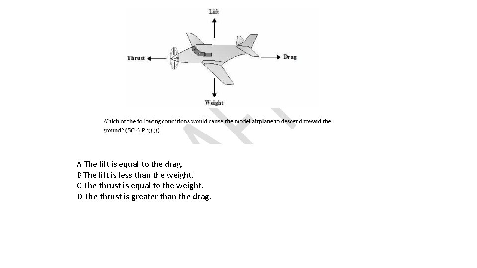 A The lift is equal to the drag. B The lift is less than