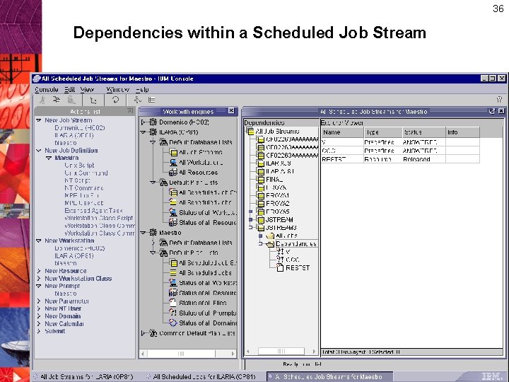 36 Dependencies within a Scheduled Job Stream 36 Dependencies within a Scheduled Job Stream