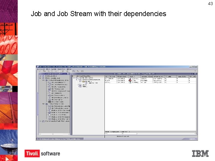 43 Job and Job Stream with their dependencies 43 Job and Job Stream with their dependencies