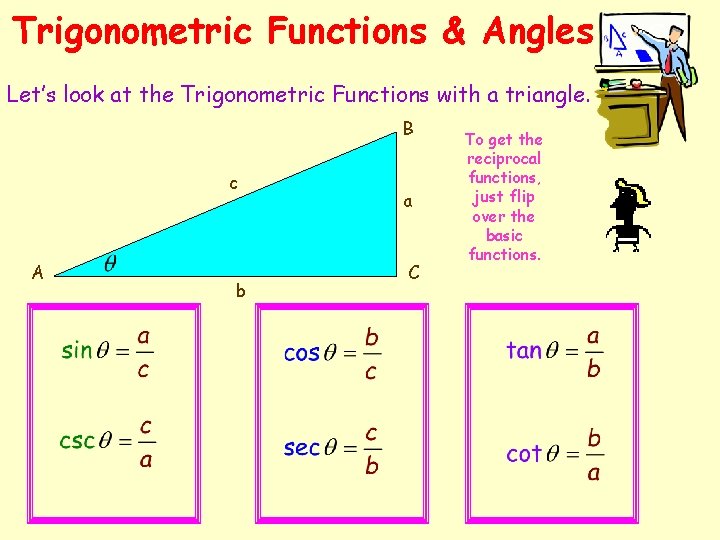 Trigonometric Functions & Angles Let’s look at the Trigonometric Functions with a triangle. B