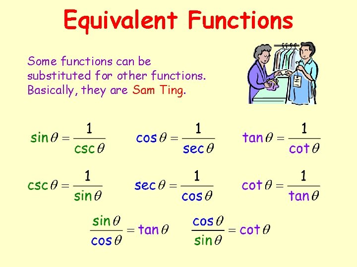 Equivalent Functions Some functions can be substituted for other functions. Basically, they are Sam