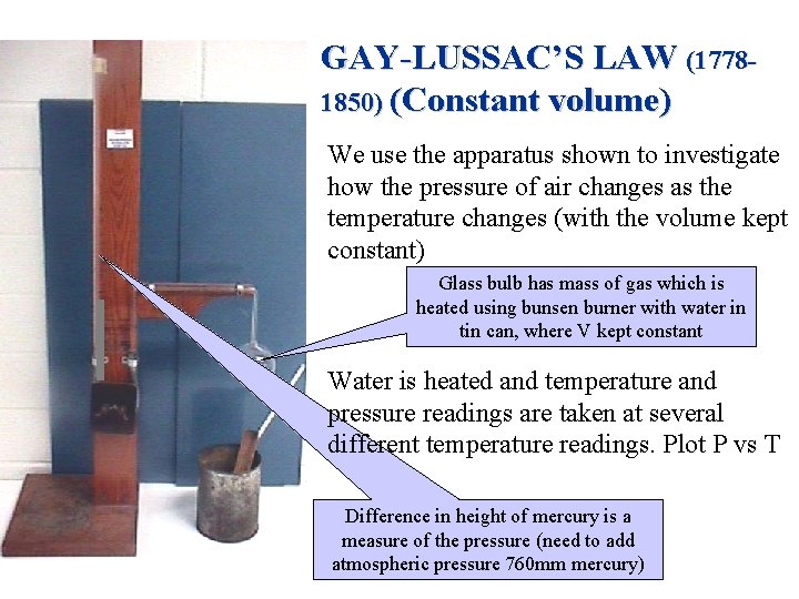 GAY-LUSSAC’S LAW (17781850) (Constant volume) We use the apparatus shown to investigate how the