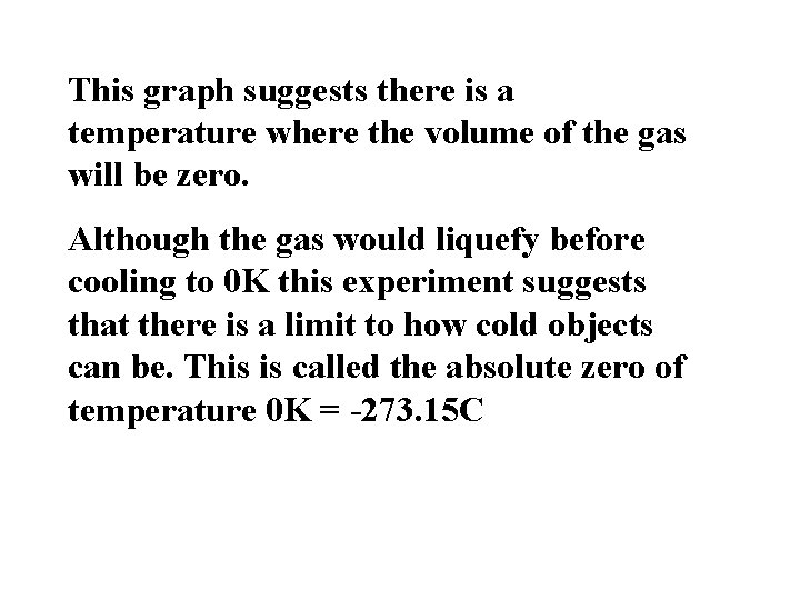 This graph suggests there is a temperature where the volume of the gas will
