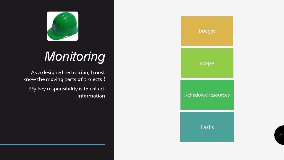 Budget Monitoring scope As a designed technician, I must know the moving parts of