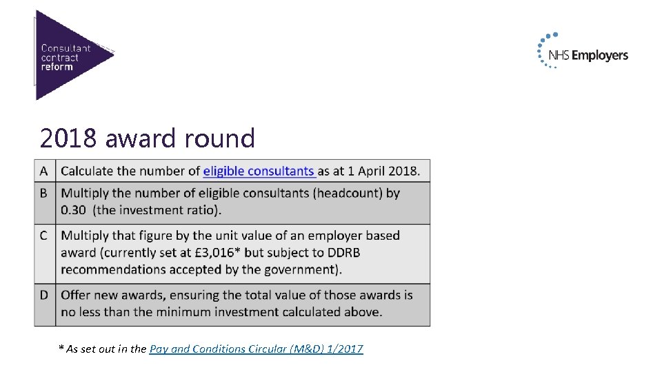 2018 award round * As set out in the Pay and Conditions Circular (M&D)