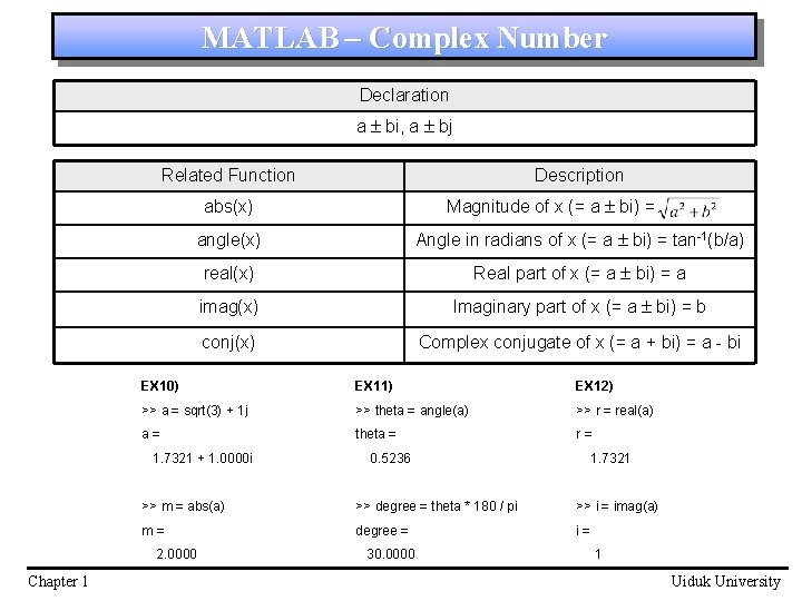 MATLAB – Complex Number Declaration a bi, a bj Related Function Description Magnitude of