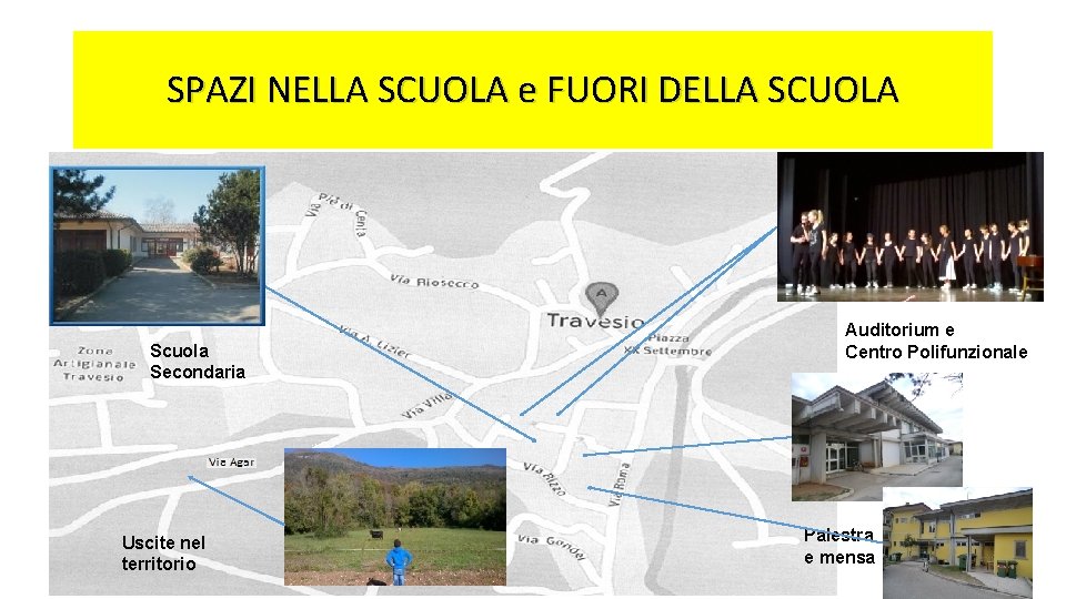 SPAZI NELLA SCUOLA e FUORI DELLA SCUOLA Scuola Secondaria Uscite nel territorio Auditorium e