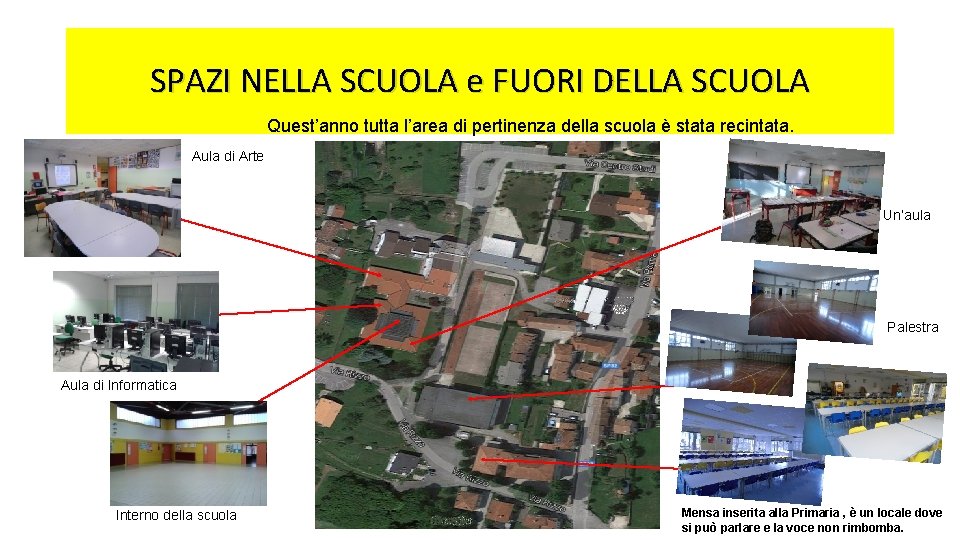 SPAZI NELLA SCUOLA e FUORI DELLA SCUOLA Quest’anno tutta l’area di pertinenza della scuola