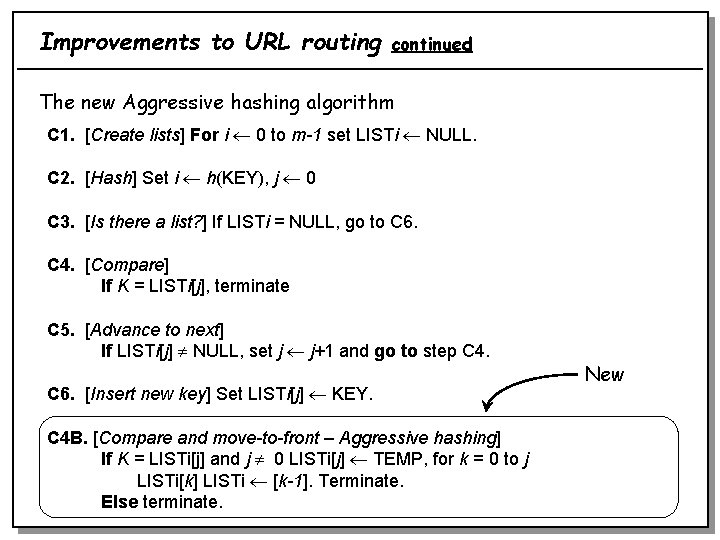 Improvements to URL routing continued The new Aggressive hashing algorithm C 1. [Create lists]