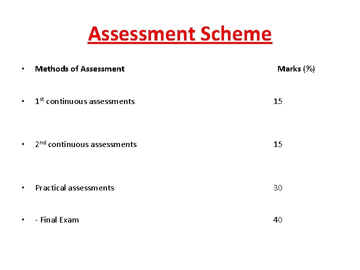Assessment Scheme • Methods of Assessment Marks (%) • 1 st continuous assessments 15