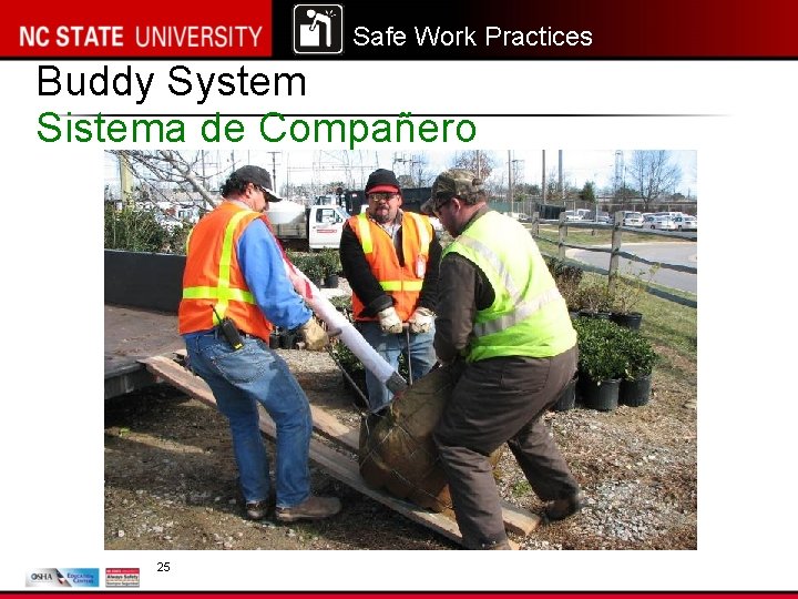 Safe Work Practices Buddy System Sistema de Compañero 25 