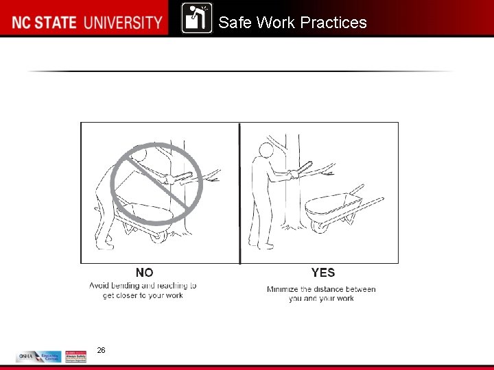 Safe Work Practices 26 