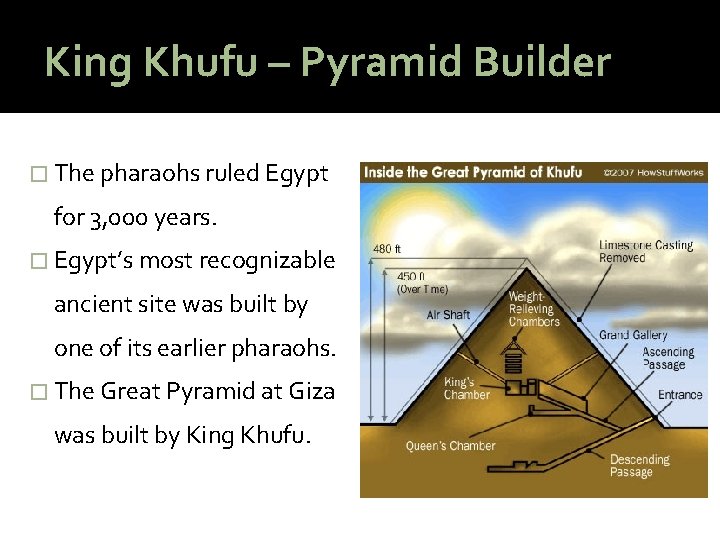 King Khufu – Pyramid Builder � The pharaohs ruled Egypt for 3, 000 years.