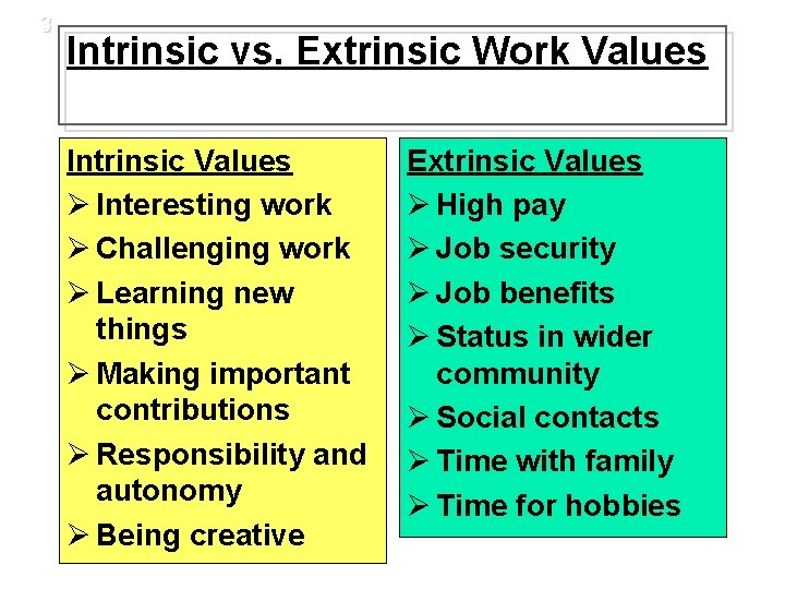 3 Intrinsic vs. Extrinsic Work Values Intrinsic Values Ø Interesting work Ø Challenging work