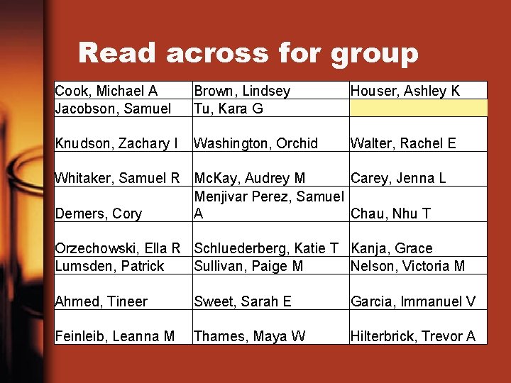 Read across for group Cook, Michael A Jacobson, Samuel Brown, Lindsey Tu, Kara G