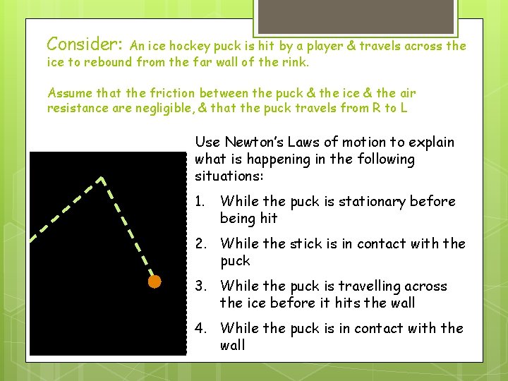 Consider: An ice hockey puck is hit by a player & travels across the
