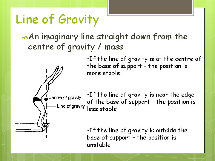 Line of Gravity An imaginary line straight down from the centre of gravity /