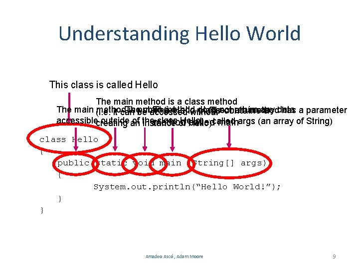 Understanding Hello World This class is called Hello The main method is a class