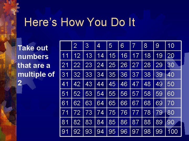 Here’s How You Do It Take out numbers that are a multiple of 2