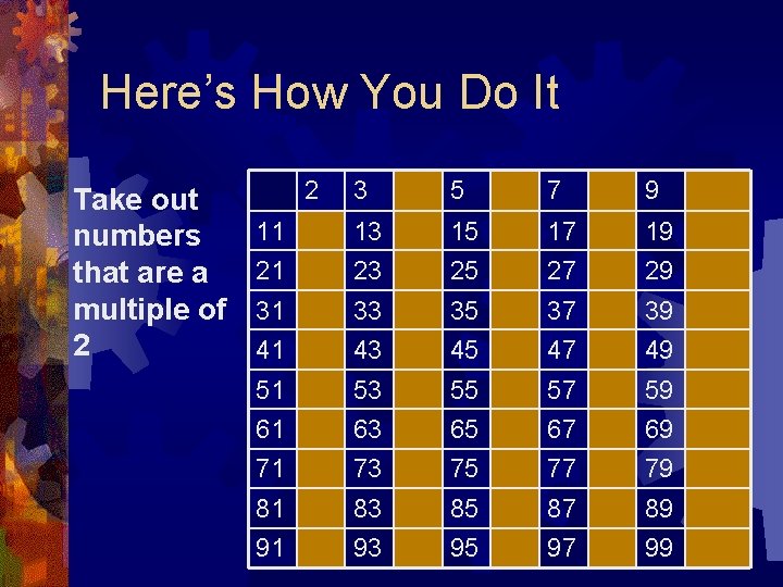 Here’s How You Do It Take out numbers that are a multiple of 2