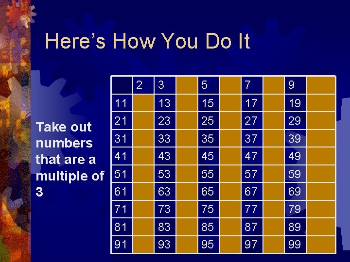 Here’s How You Do It 2 Take out numbers that are a multiple of