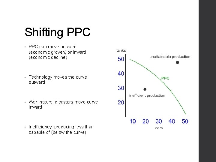 Shifting PPC • PPC can move outward (economic growth) or inward (economic decline) •
