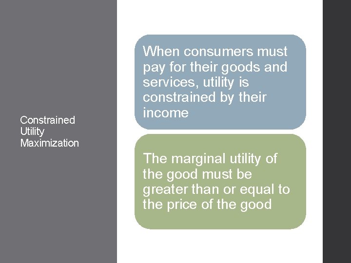 Constrained Utility Maximization When consumers must pay for their goods and services, utility is