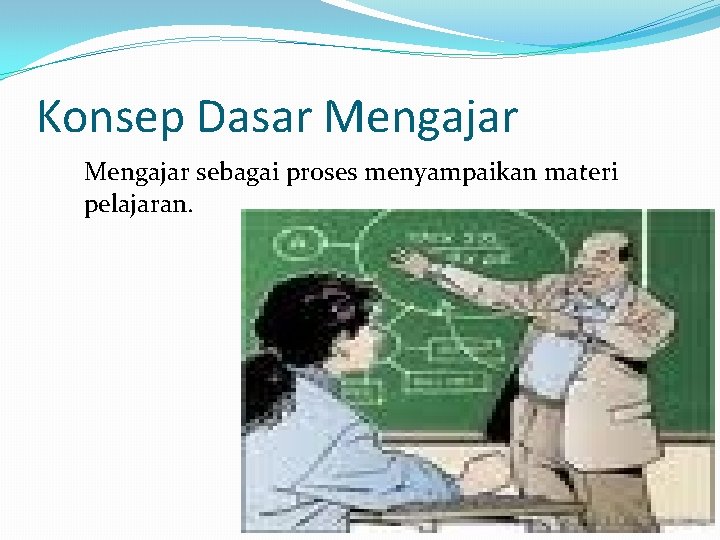 Konsep Dasar Mengajar sebagai proses menyampaikan materi pelajaran. 