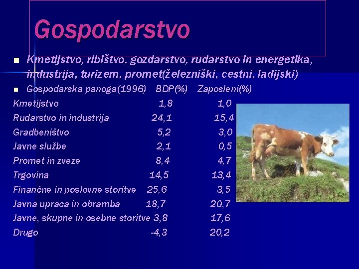 Gospodarstvo n Kmetijstvo, ribištvo, gozdarstvo, rudarstvo in energetika, industrija, turizem, promet(železniški, cestni, ladijski) Gospodarska