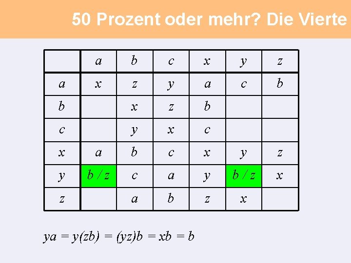 50 Prozent oder mehr? Die Vierte a b c x y z x z