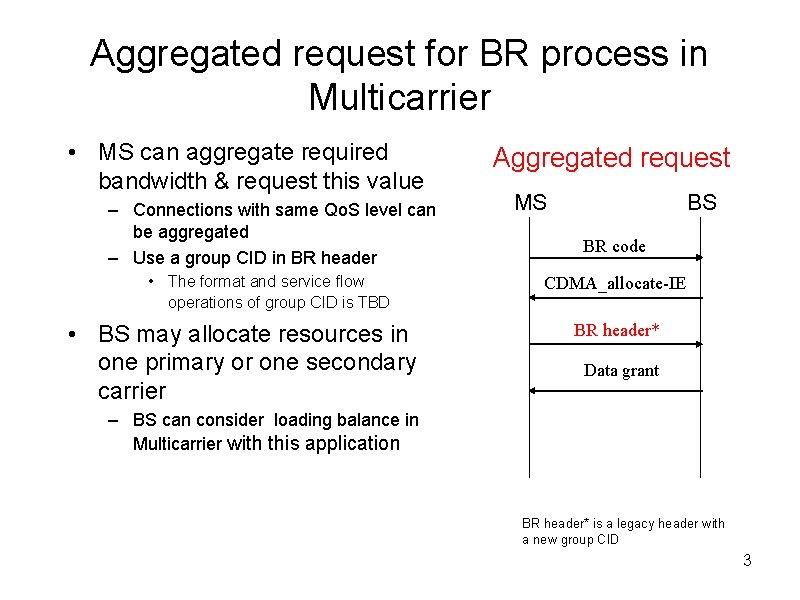 Proposal for Multicarrier Bandwidth Request Control Mechanism IEEE