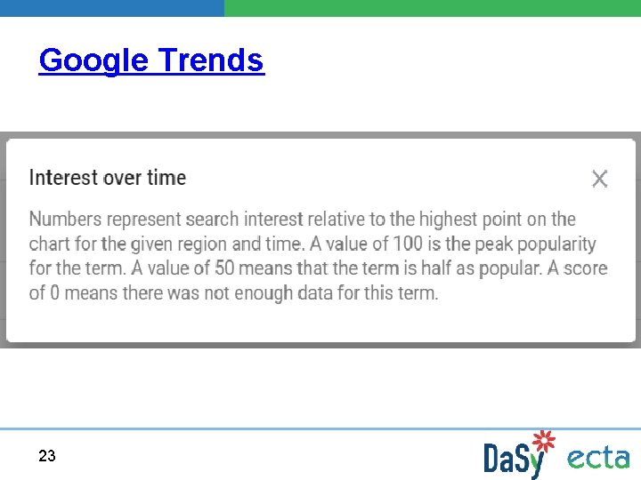 Google Trends 23 