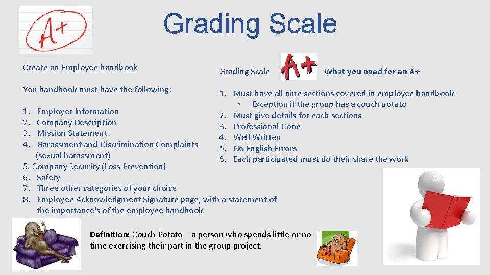 Grading Scale Create an Employee handbook Grading Scale You handbook must have the following: