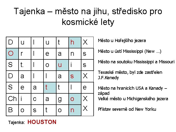 Tajenka – město na jihu, středisko pro kosmické lety D u l u t