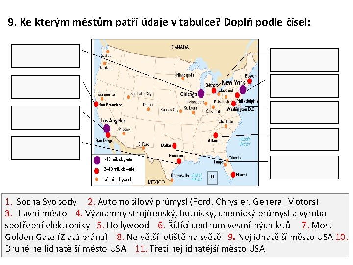 9. Ke kterým městům patří údaje v tabulce? Doplň podle čísel: . 6 1.