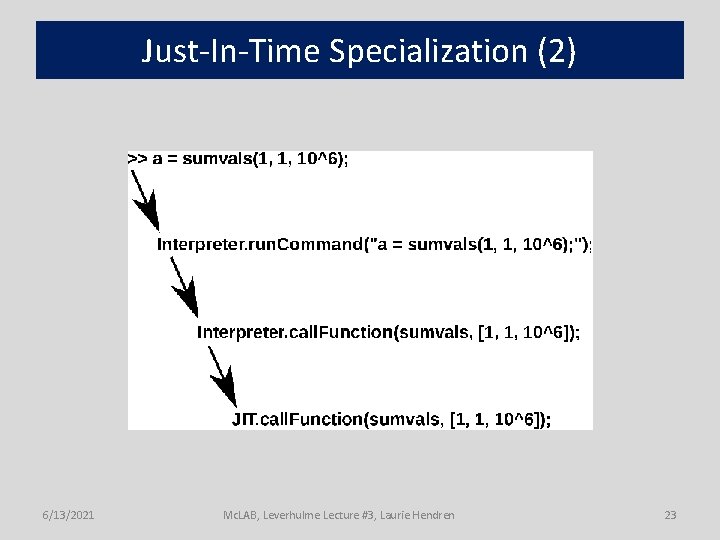 Just-In-Time Specialization (2) 6/13/2021 Mc. LAB, Leverhulme Lecture #3, Laurie Hendren 23 