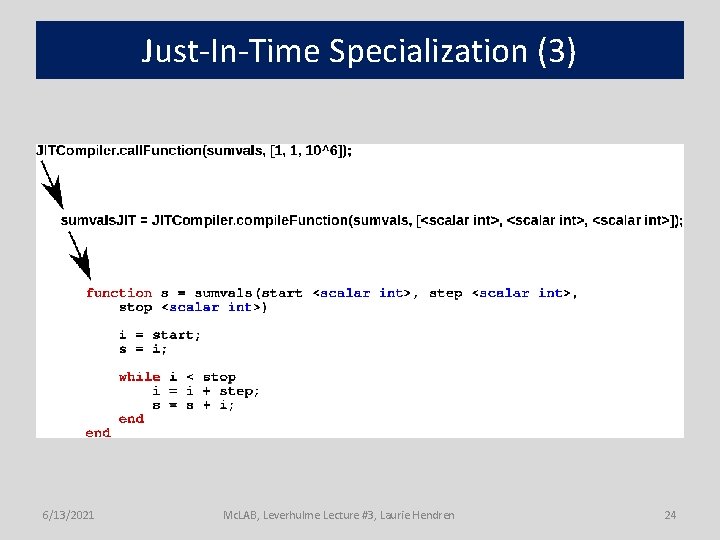 Just-In-Time Specialization (3) 6/13/2021 Mc. LAB, Leverhulme Lecture #3, Laurie Hendren 24 