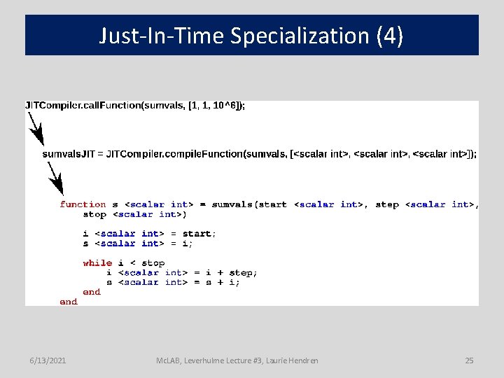 Just-In-Time Specialization (4) 6/13/2021 Mc. LAB, Leverhulme Lecture #3, Laurie Hendren 25 